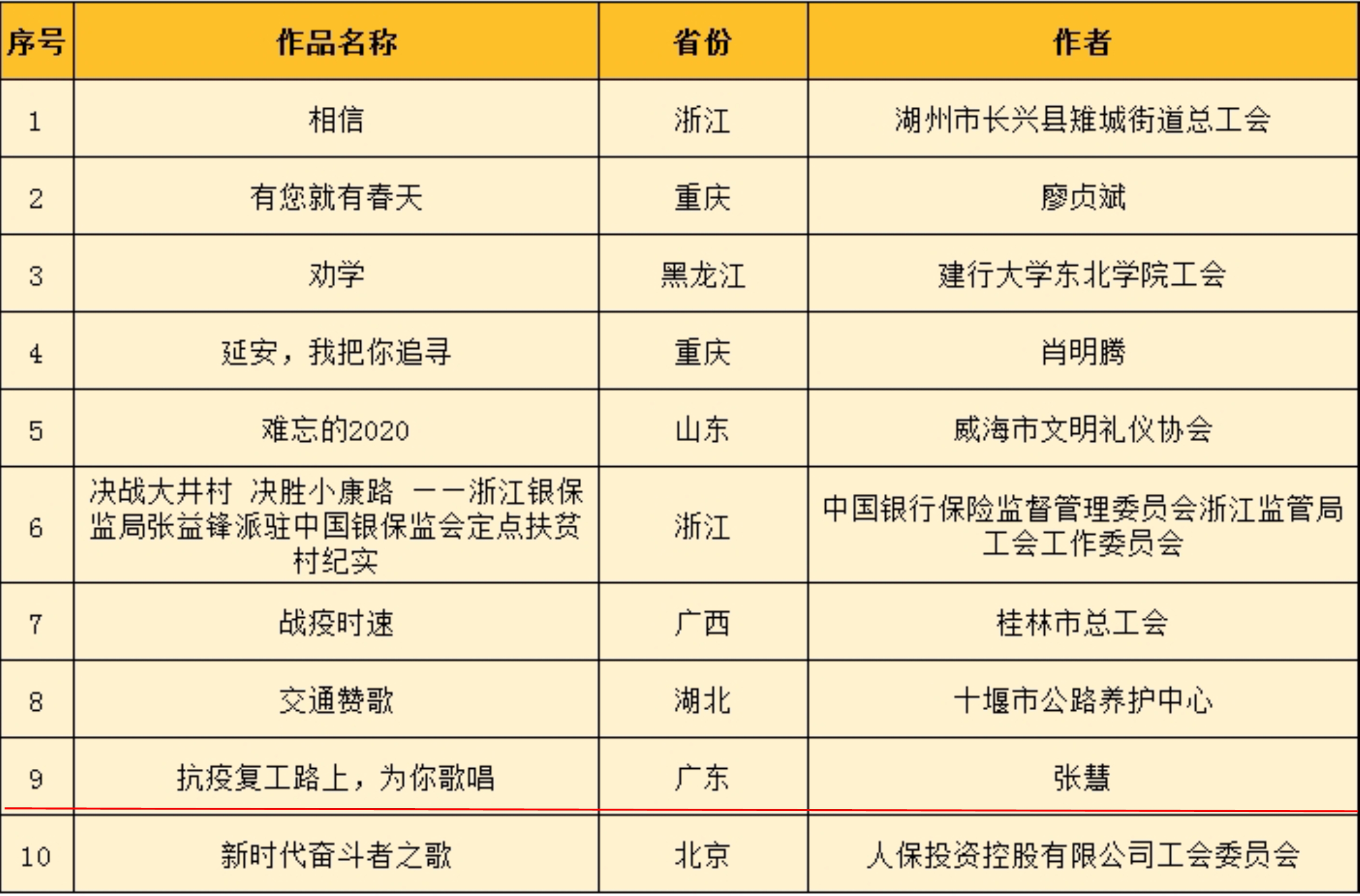 1-2011191F312627 优游国际|UB8优游国际|共创美好将来